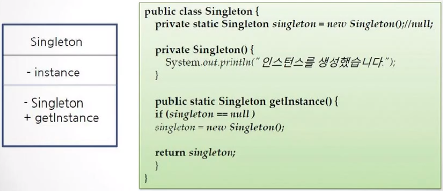 singleton_pattern_diagram
